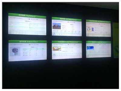 绿色建筑探索之旅 博思格建筑系统(西安)参观纪实