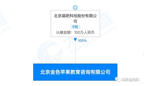唱吧跨界布局教育领域 成立北京金色苹果教育咨询公司，新增舞蹈培训与教育咨询服务